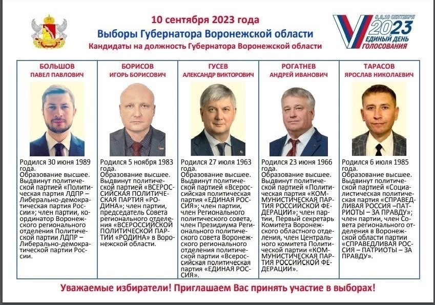 Выборы губернатора Воронежской области.